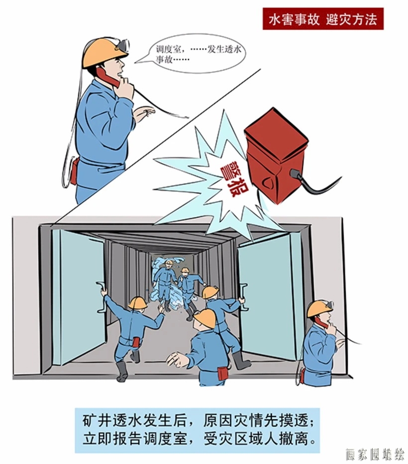 煤矿安全漫画